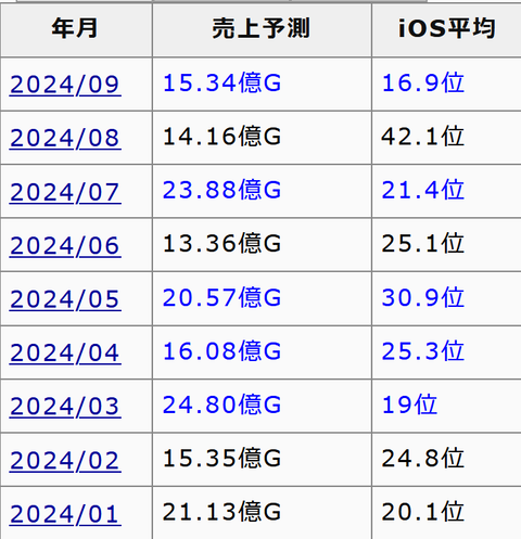 スクリーンショット 2024-09-14 172118