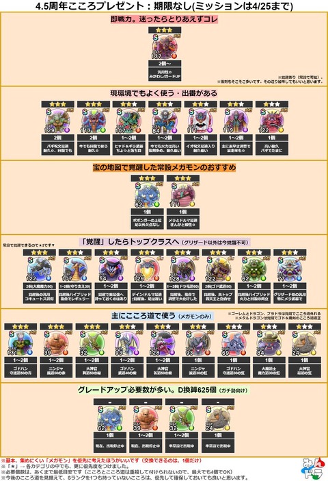GK4F6-ab0AEWTDq
