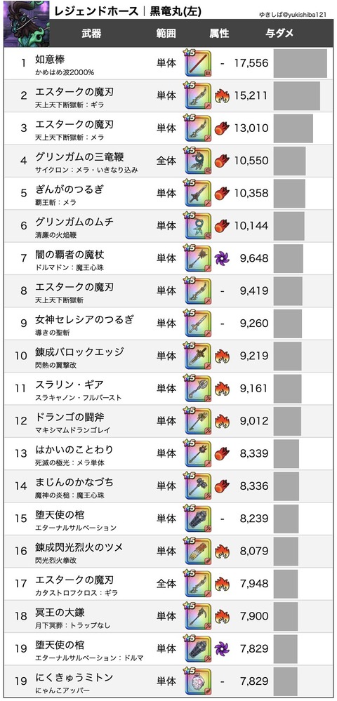 Gl6S860XoAAvSNe