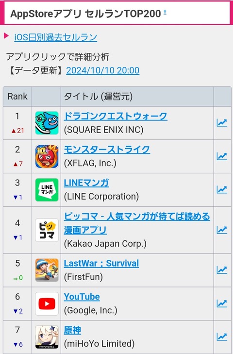 6fi4Wgq